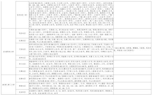 徐州小学爆料案件最新消息,真相逐步浮出水面