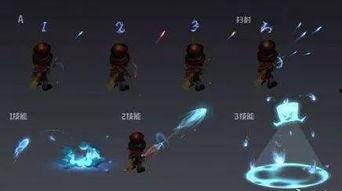 鲁班最新皮肤技能爆料图,鲁班七号华丽变身，全新技能震撼来袭！